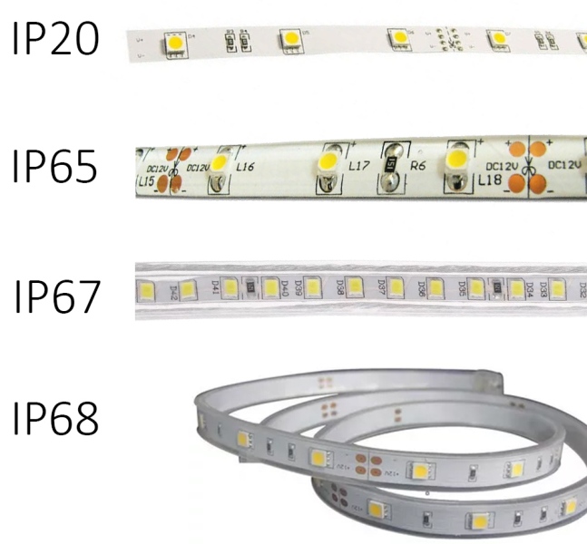 Taśma LED o różnym stopniu ochrony