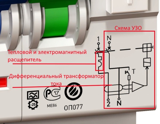 Zařízení a charakteristika diferenciálních vypínačů