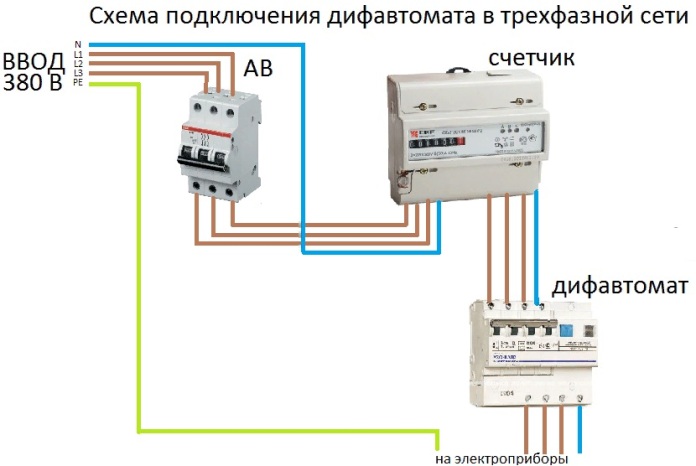 Трифазна схема за свързване на difavtomat за мрежа