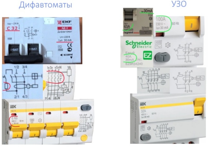 Diferenças entre difavtomatov e RCD