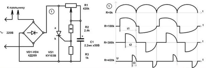 Contrôleur de puissance de thyristor de circuit