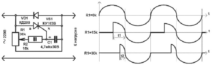 Esquema do mais simples controlador de potência do tiristor