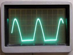 Comment fonctionne la rectification CA