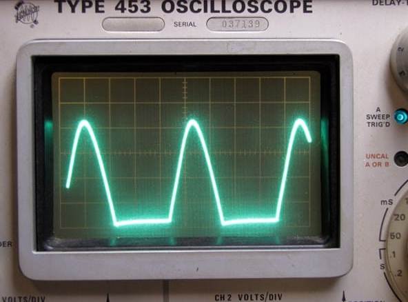 Tension d'ondulation après rectification sur un oscilloscope