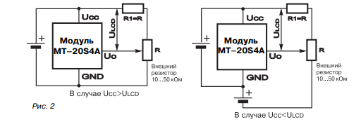 Exemple d'un schéma de la fiche technique MELT