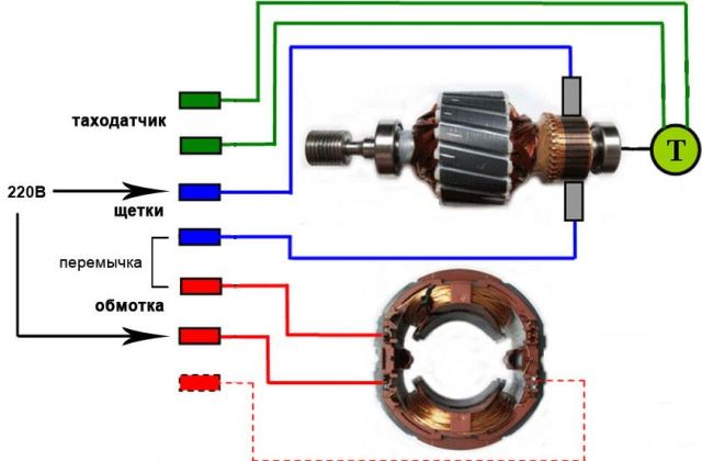 Diagrama de conexão do motor