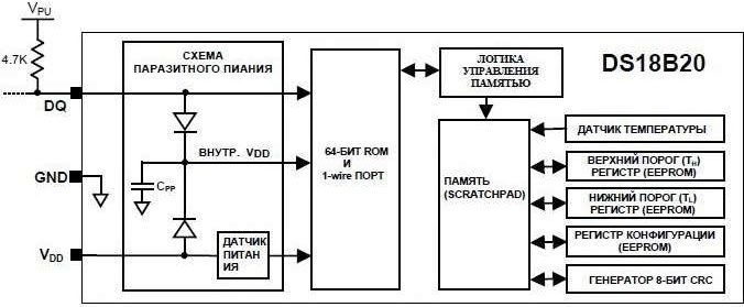 Digitālais temperatūras sensors DS18B20