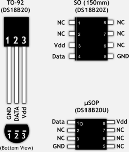 Cyfrowy czujnik DS18B20