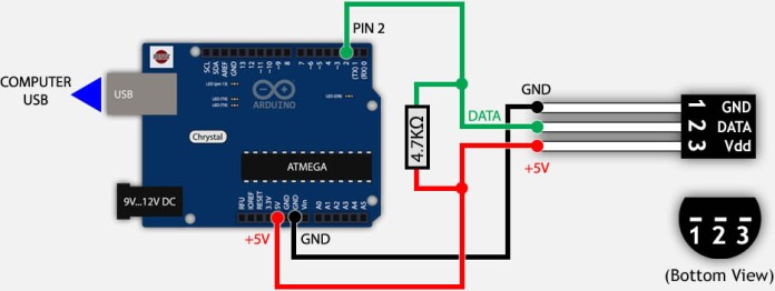 Diagrama de conexão do sensor ds18b20 ao Arduino