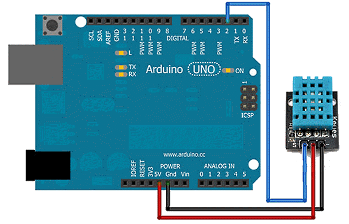 Schemat podłączenia czujnika wilgotności w postaci modułu do arduino