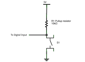 Résistance pull-up d'entrée