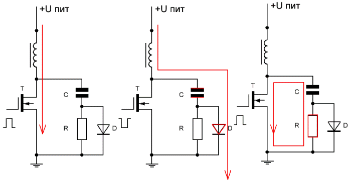 Ogranicznik RCD