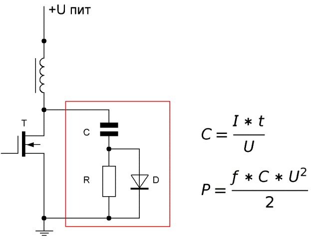 Calcul de la chaîne d'amortissement