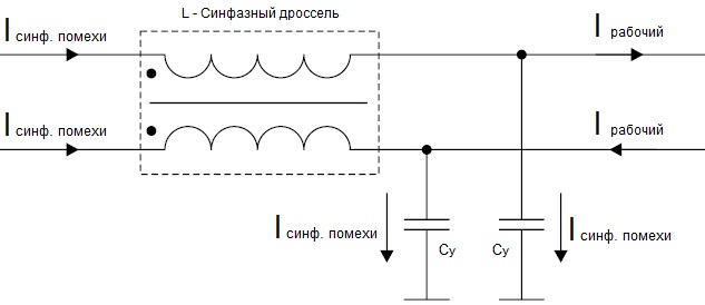 Общ режим на работа на дросела