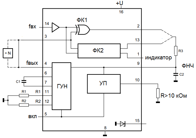 Puce 4046 (K564GG1) pour les appareils avec rétention de résonance