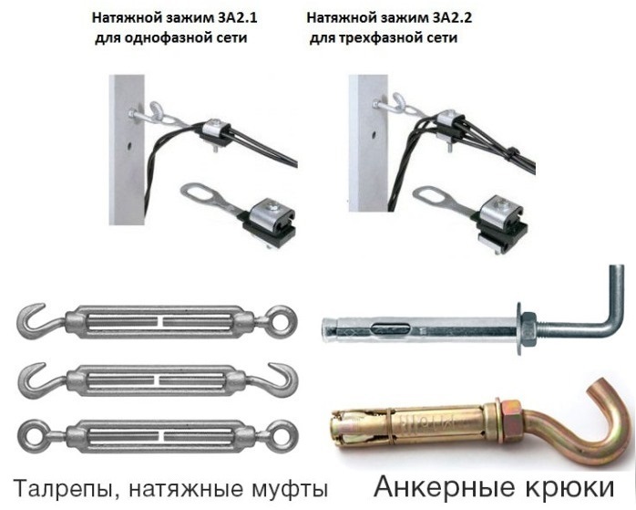 Натяжни скоби, съединители, куки