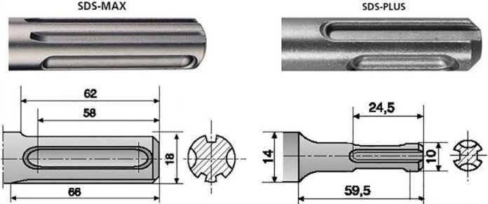 Poinçon de trou