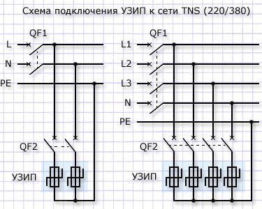 Diagrama de conexão SPD