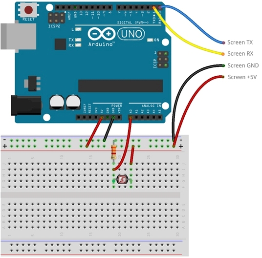 Connectez Nextion à Arduino