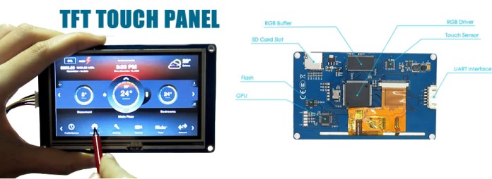 Обозначаване на елементи на дисплея без GPIO