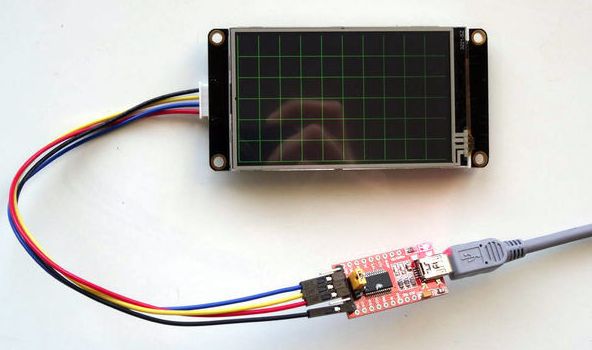 Дисплейна връзка чрез USB-UART конвертор