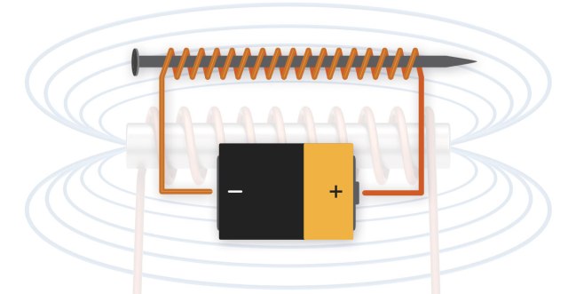 Princip fungování elektromagnetu