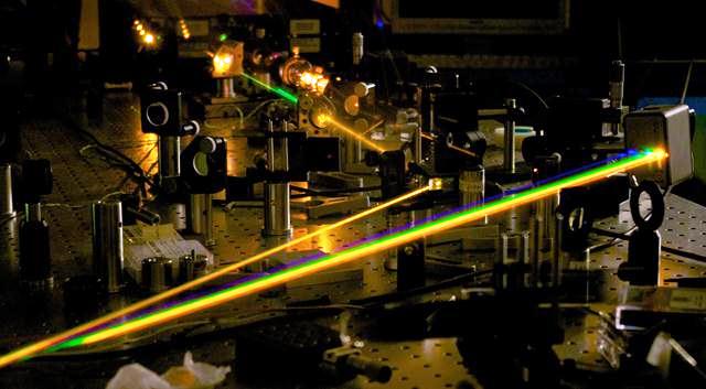 Spectroscopie laser