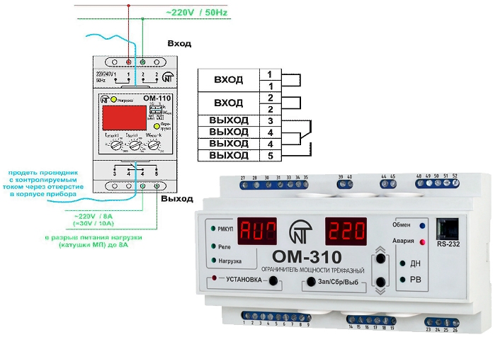 Ogranicznik mocy OM-310