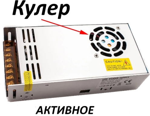 Активни PSU