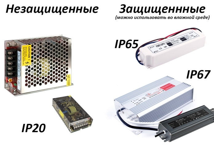 Незащитени и защитени PSU