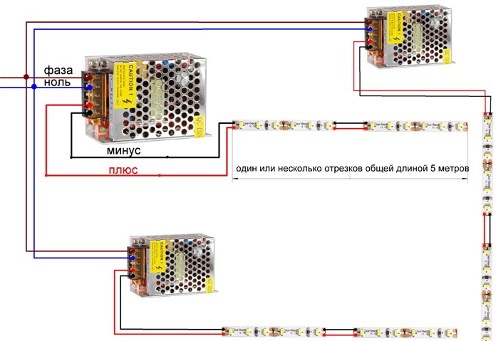 Connexion d'un rétro-éclairage long à deux blocs d'alimentation