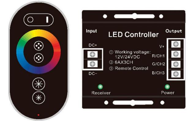 Controlador remoto e led