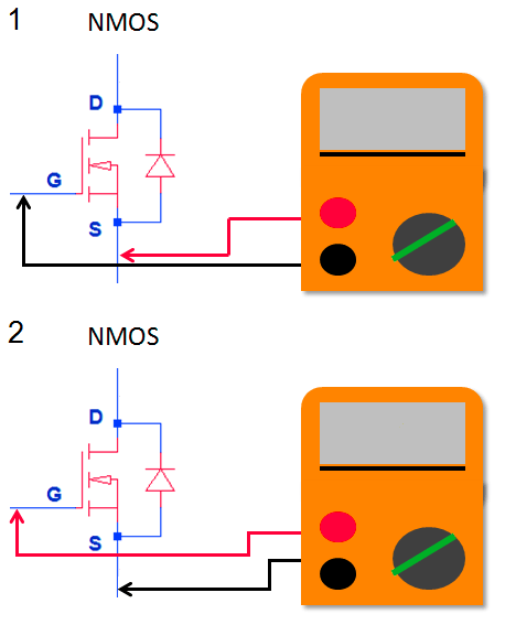 Vérifier le circuit drain-source du transistor à effet de champ