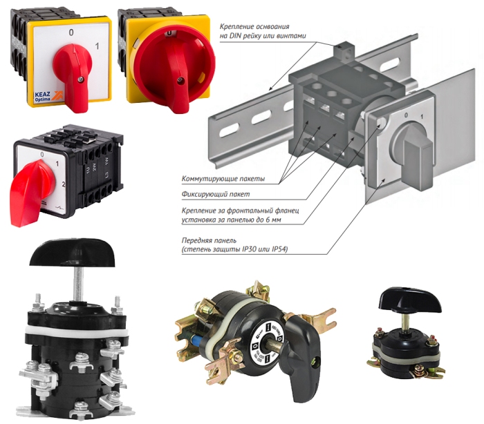 Switches de pacotes