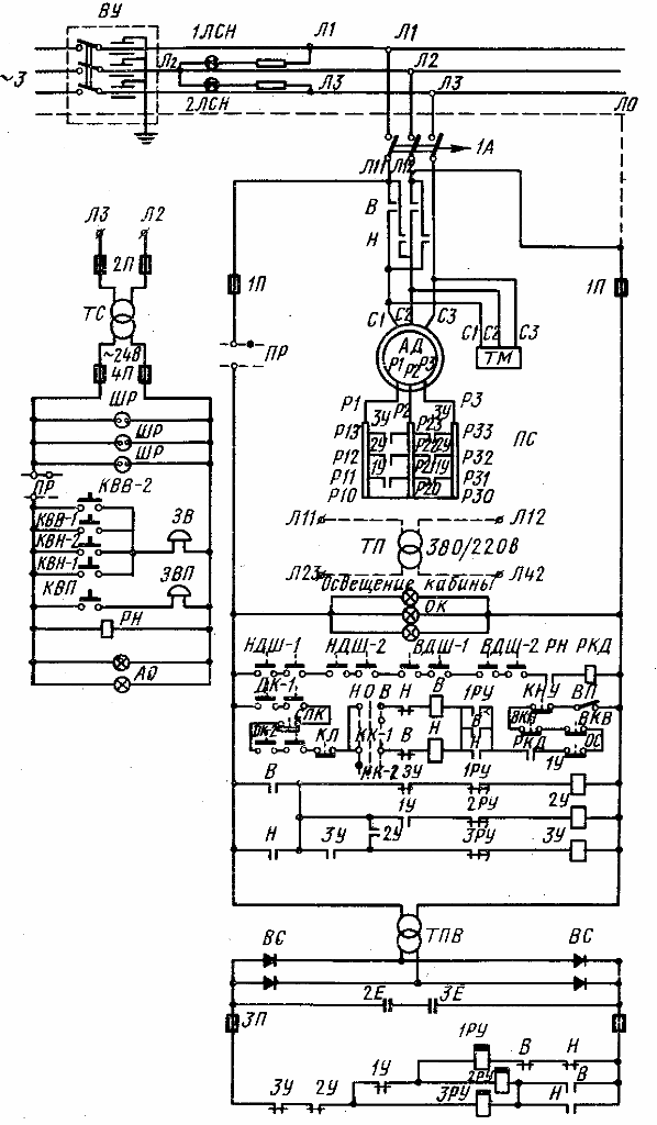 Schematický diagram principu dvoupodlažního nákladního výtahu