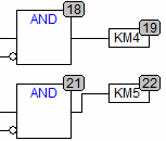 Deux éléments ET avec entrées inverses