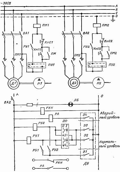 Schemat elektryczny przepompowni z dwiema pompami