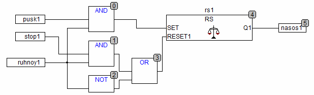 Programa para controle de bombas no modo manual