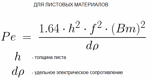 Ztráta energie vířivých proudů pro plošné materiály