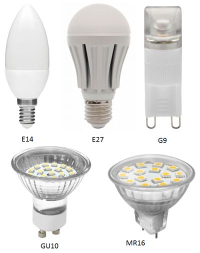 Types de culots de lampes LED