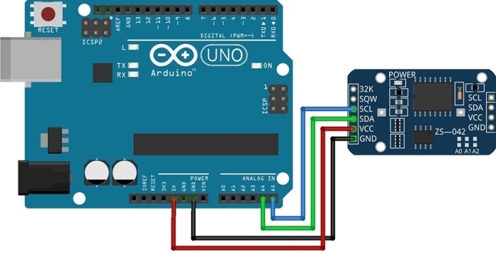 Schéma de connexion RTC à Arduino