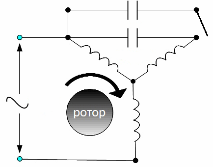 Schémas de connexion de condensateurs à un moteur électrique