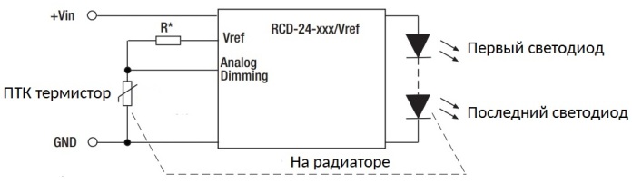 Příklad tepelné ochrany pomocí termistoru