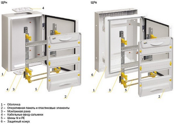 Armários de metal modulares UNIVERSAL IEK® com estrutura de montagem removível