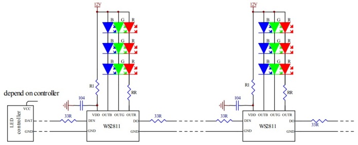 LED sloksne WS2811