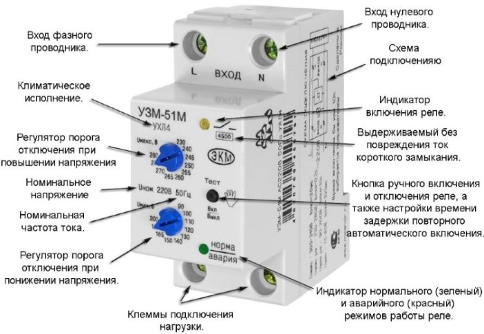 UZM-51М