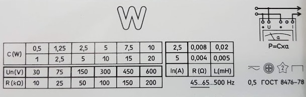 Schéma de connexion du wattmètre illustré sur le couvercle du D5065