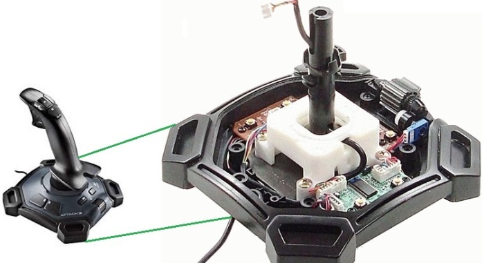 Comment le joystick est organisé et fonctionne