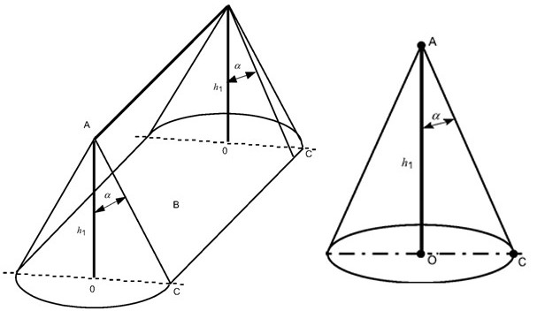 Piorunochron