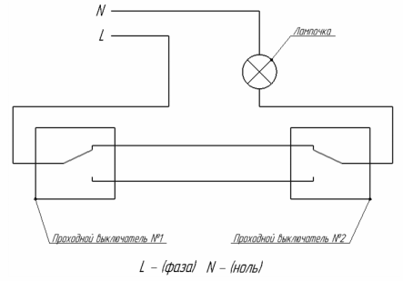 Connexion des disjoncteurs